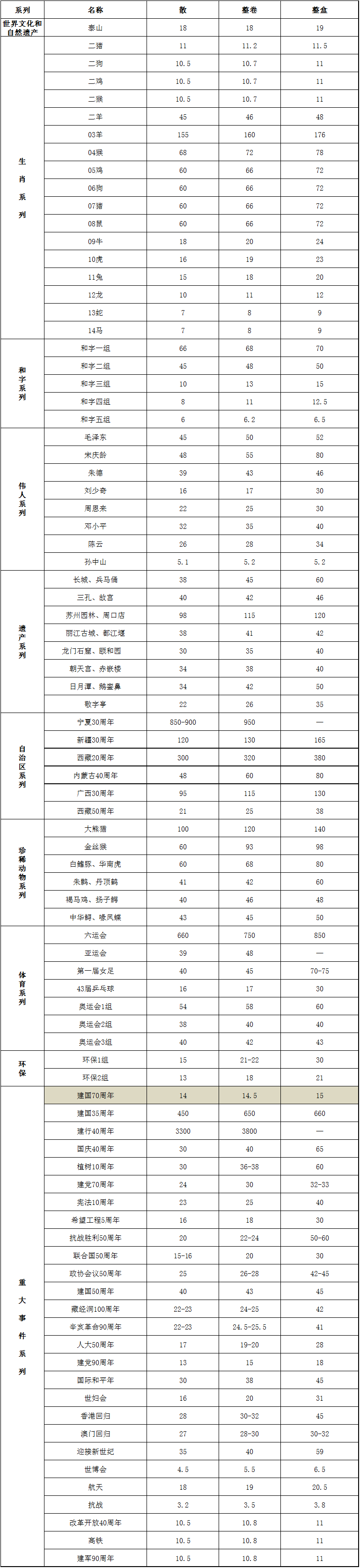 QQ图片20191205145019