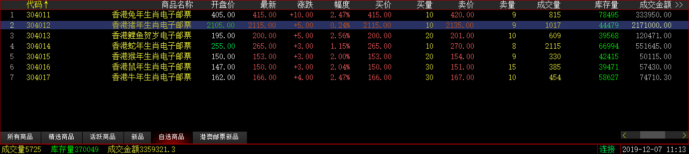 微信图片_20191207120009