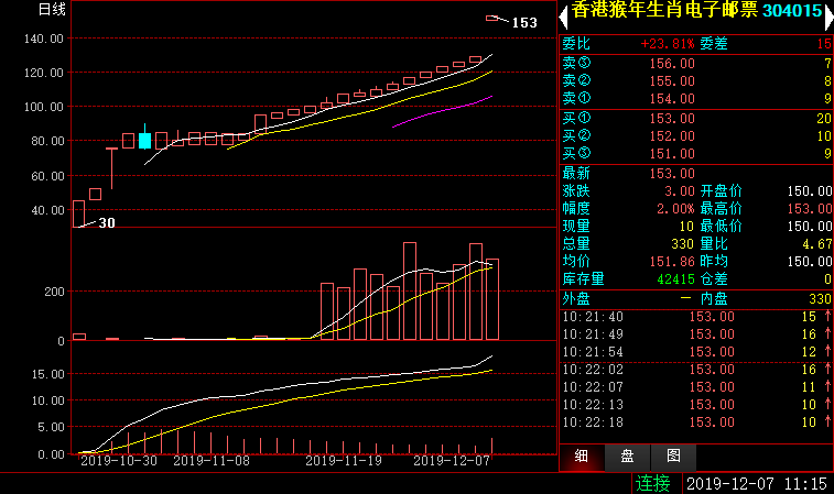 微信图片_20191207120040