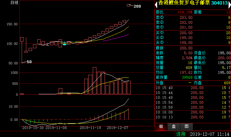 微信图片_20191207120031