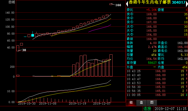 微信图片_20191207120048