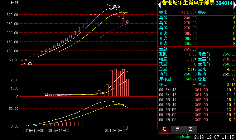 微信图片_20191207120035