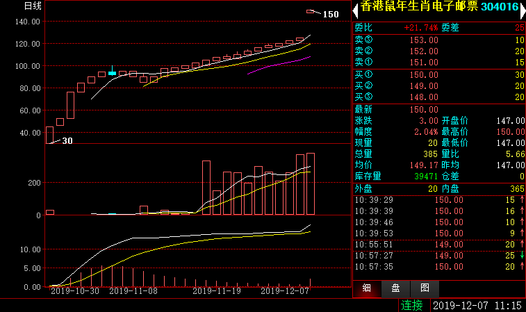 微信图片_20191207120044