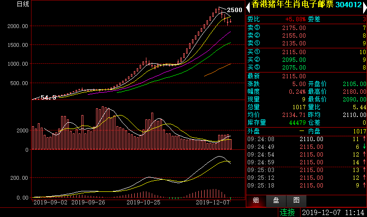 微信图片_20191207120023