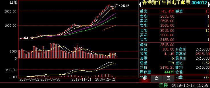 微信图片_20191212162951