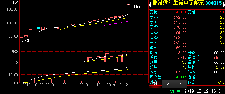 微信图片_20191212163005