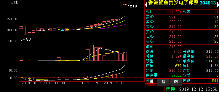 微信图片_20191212162955