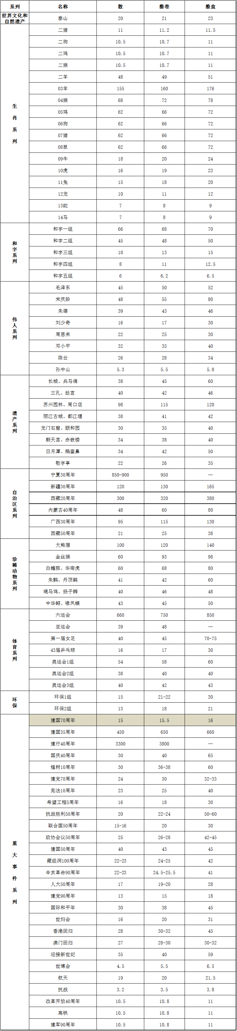 QQ图片20191216143227