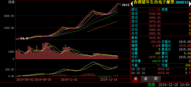 微信图片_20191218110431