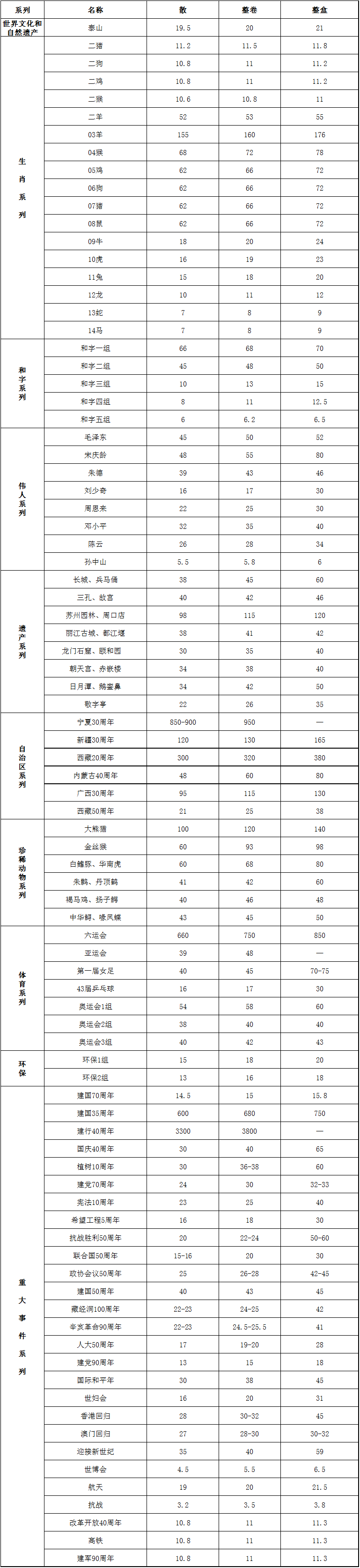 QQ图片20191231150047