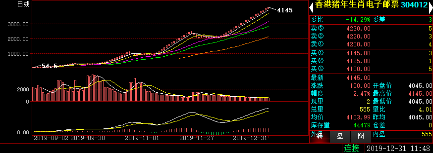 微信图片_20191231114830