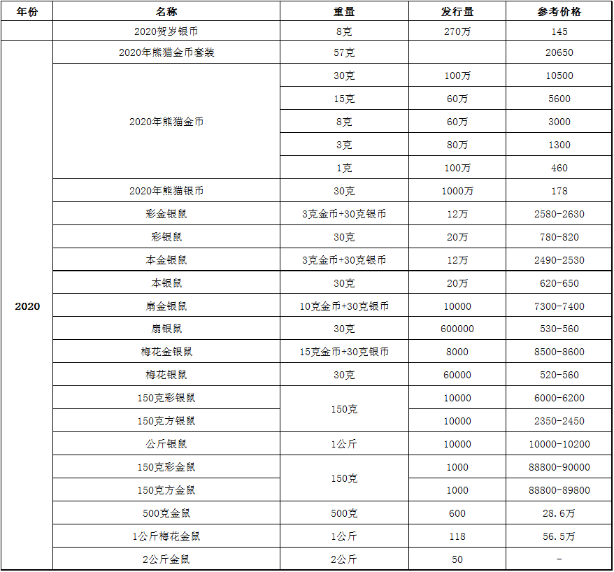 QQ图片20191231140153