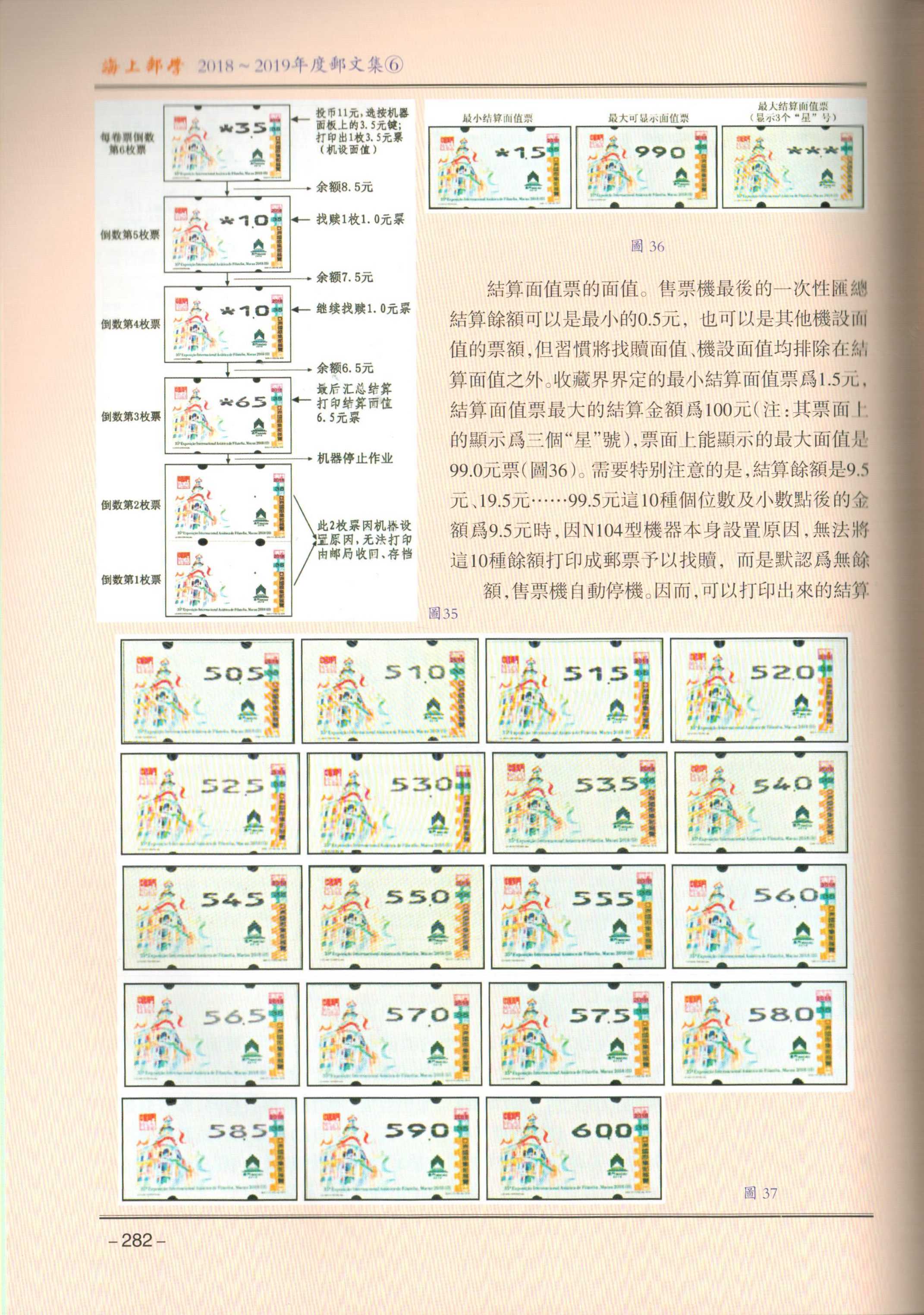 澳门亚展自动化邮票研究9
