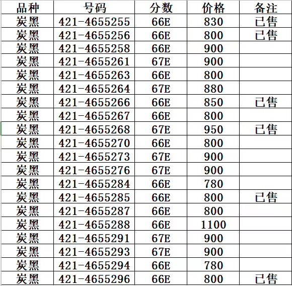 QQ图片20200820185413