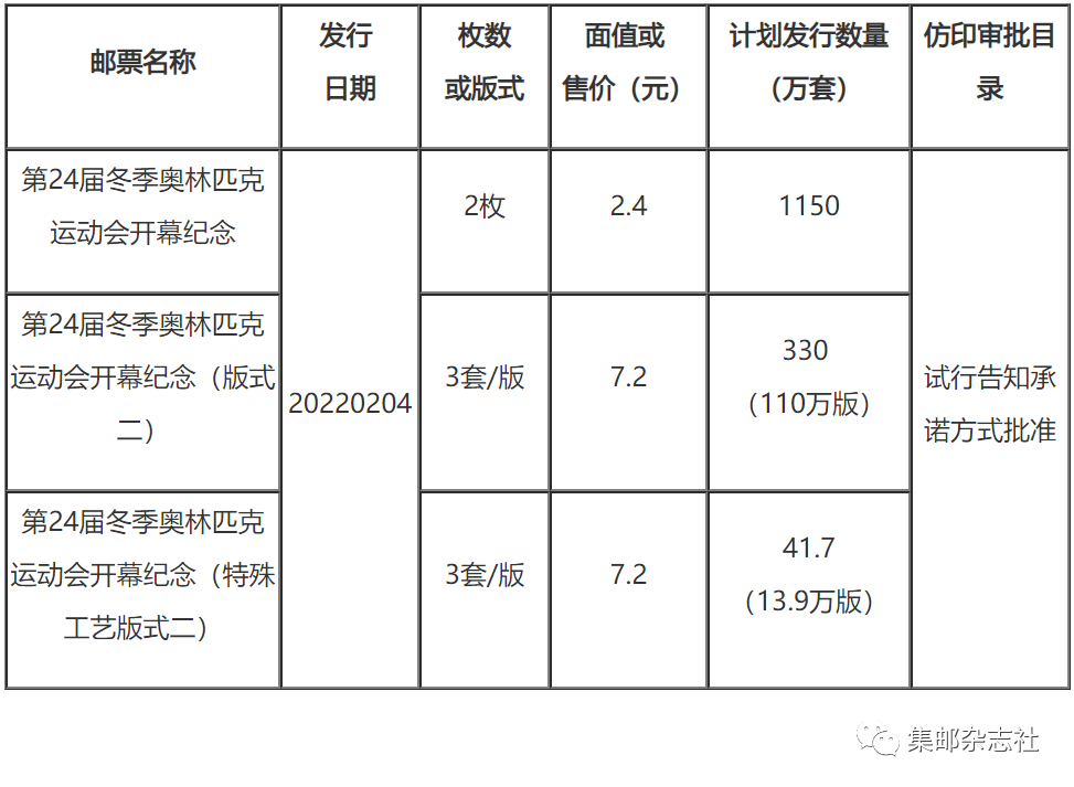 220127010793311